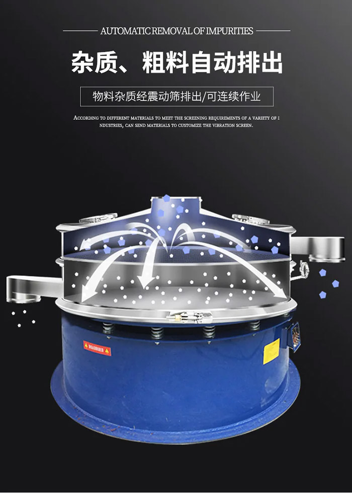 圓盤(pán)振動(dòng)篩優(yōu)勢(shì)