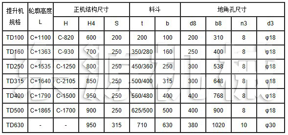 TD系列斗式提升機安裝技術(shù)參數(shù)表